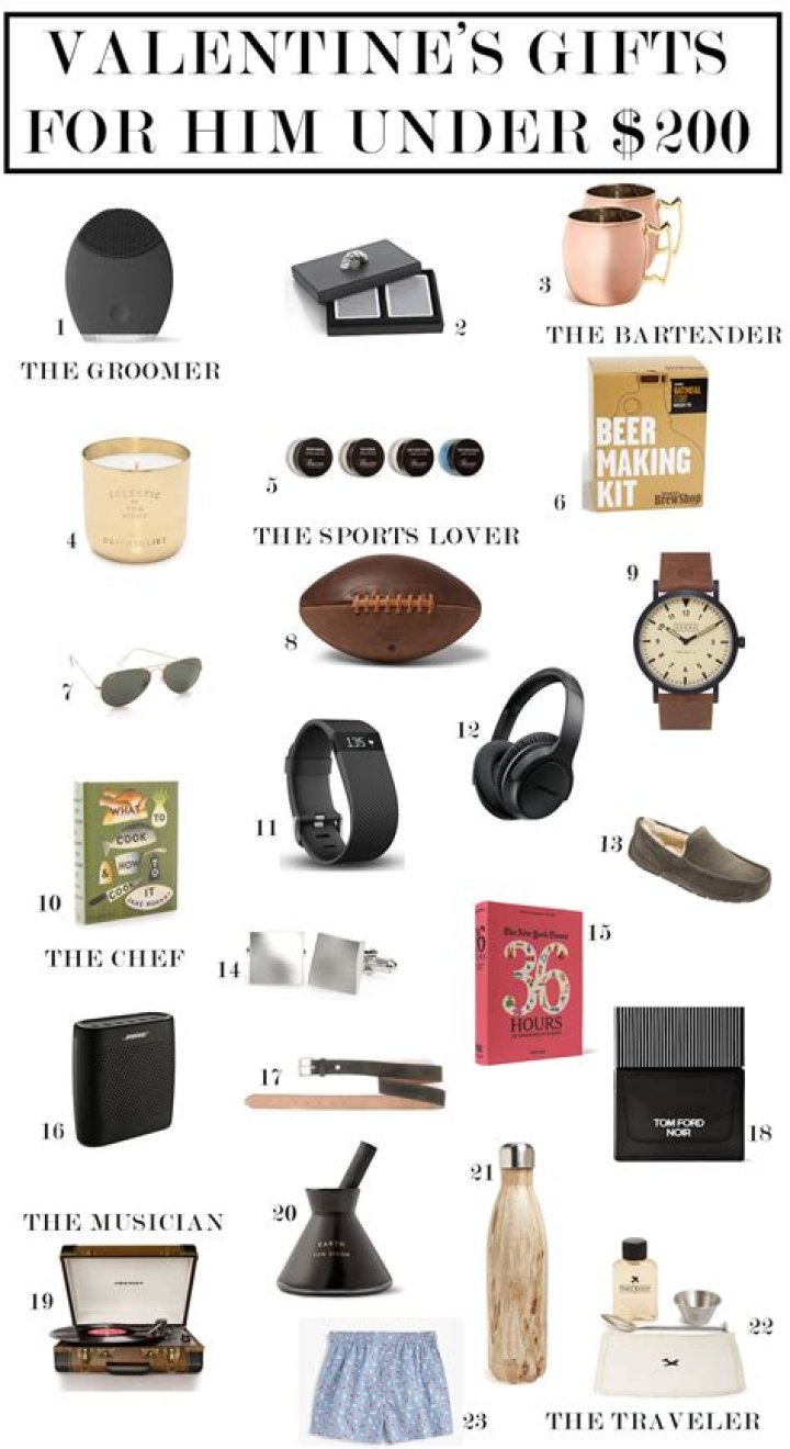 
5 best Valentine’s Day 2023 gift for him under $200 