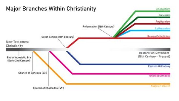 
Abby Choi Religion: Did She Follow Christian Or Jewish Faith? Family And Ethnicity 