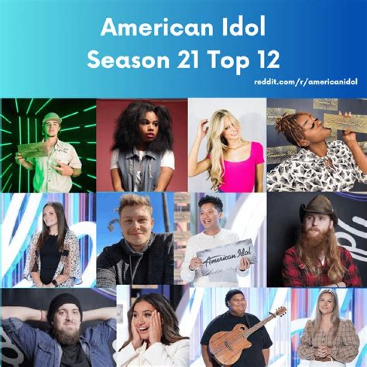 
Adam Lambert sings ‘I Can’t Stand the Rain’ on American Idol 2023 Top 12: Watch video 