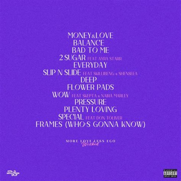 
Daniel Regha: “Wizkid’s ‘More Love, Less Ego’ Album Is Overhyped” 