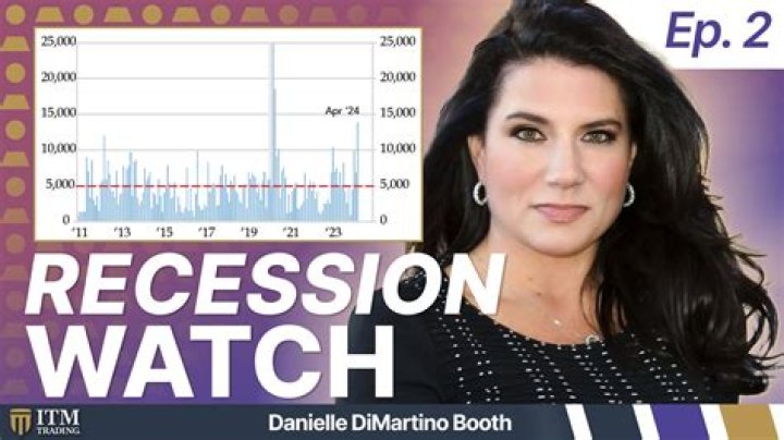 Danielle DiMartino Booth Height, Weight, Net Worth, Age, Birthday, Wikipedia, Who, Nationality, Biography
