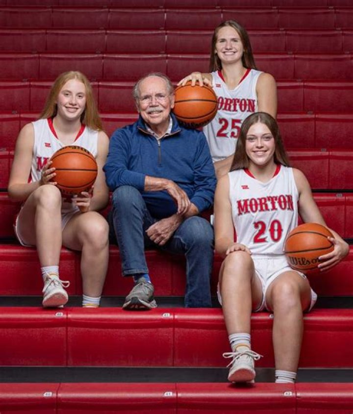 Dave Kindred Family, Age, Birthday, Wikipedia, Who, Family, Biography