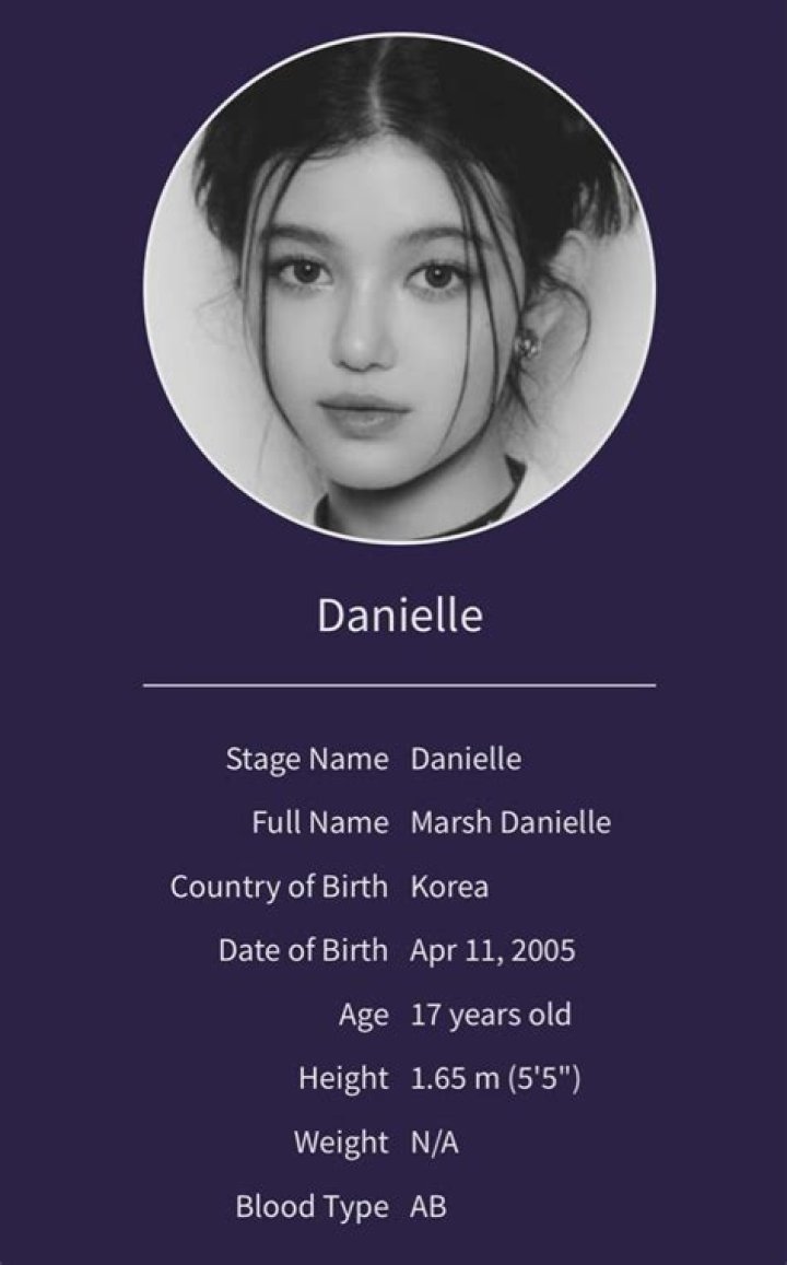 Diana Danielle Height, Weight, Net Worth, Age, Birthday, Wikipedia, Who, Nationality, Biography