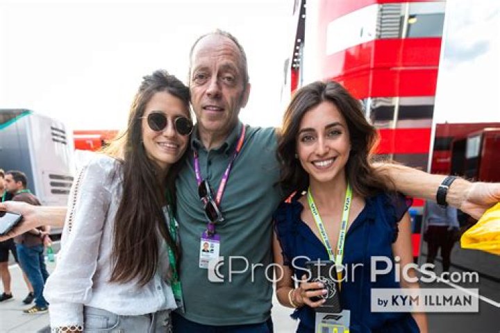 Dilara Sanlik Age, Birthday, Wikipedia, Who, Nationality, Biography