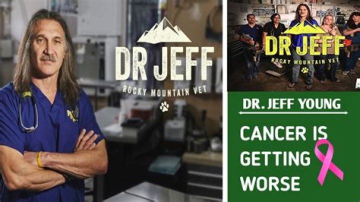 Dr. Jeff Young Height, Weight, Net Worth, Age, Birthday, Wikipedia, Who, Nationality, Biography