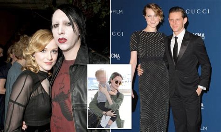 Evan Rachel Wood and Girlfriend Illma Gore Accused By Marilyn Manson Over Conspiracy & Fraud