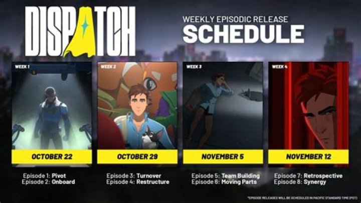 
Fanatico Season 1 Episode 2: Release Date and Time & Where To Watch 