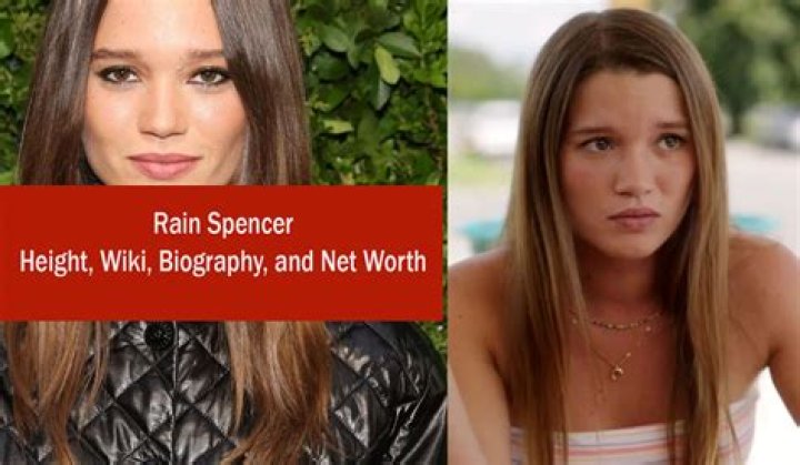Felicia Spencer Height, Weight, Net Worth, Age, Birthday, Wikipedia, Who, Nationality, Biography