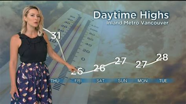 
Is Meteorologist Kasia Bodurka Leaving Global News Vacouver After Five Years? Details Here 