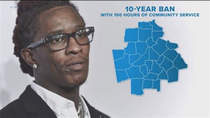 
Is Yak Gotti A Snitch? YSL Rico Case And Lil Duke Charges 