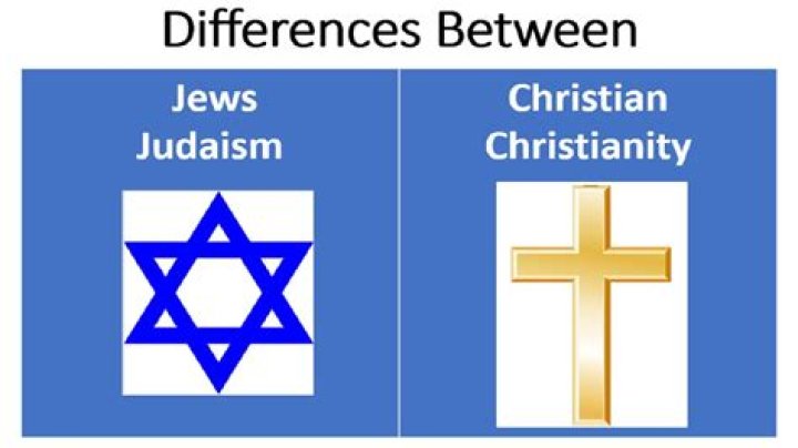 Israel Adesanya Religion And Ethnicity Explained: Is He Jewish Or Christian?