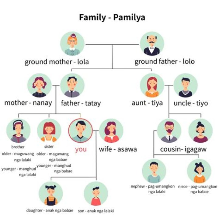 
Jay Bilas Wife Wendy Bilas and Inside Family Life 