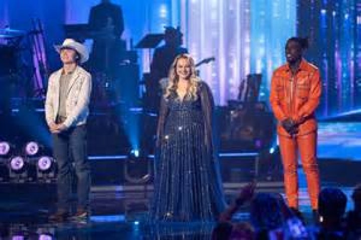 
Kevin Gullage Parents Age And Height – How Old Is The American Idol Singer? 