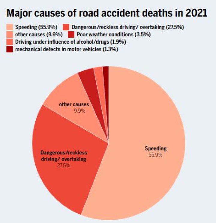
Kirk Wagner | Death Cause | Linked to Accident 