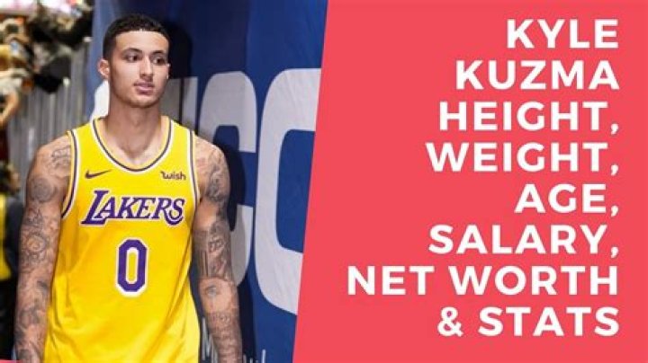 Kyle Kuzma Height, Weight, Net Worth, Age, Birthday, Wikipedia, Who, Nationality, Biography