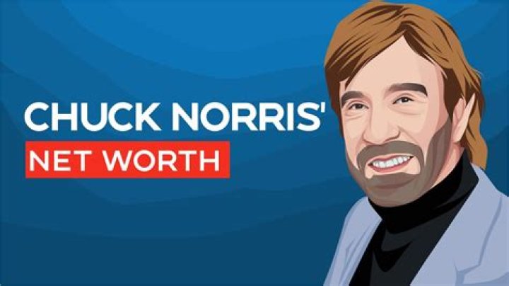
Lateche Norris Height, Weight, Net Worth, Age, Birthday, Wikipedia, Who, Nationality, Biography 