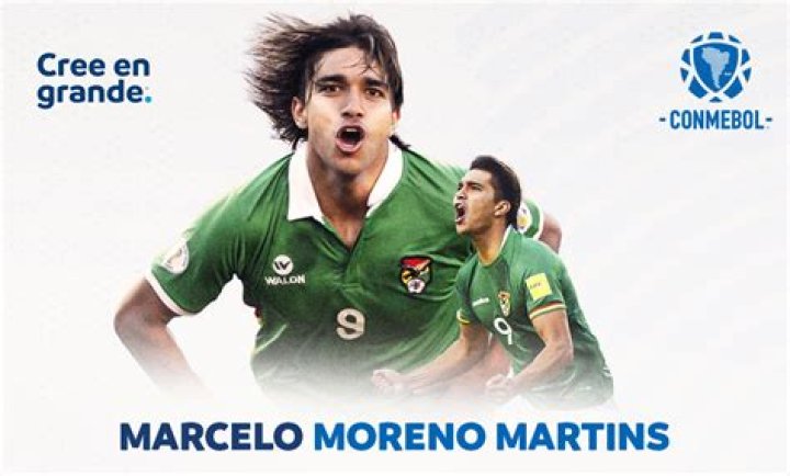 
Marcelo Martins Moreno Height, Weight, Net Worth, Age, Birthday, Wikipedia, Who, Nationality, Biography 