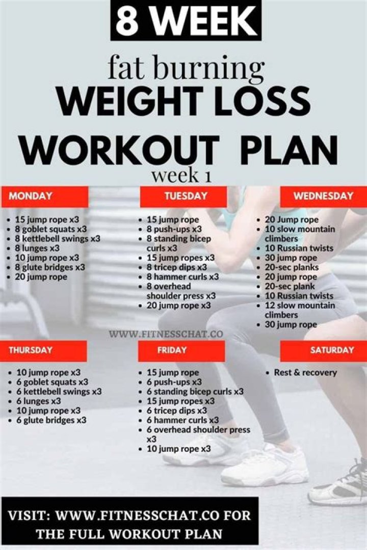 Nessa Barrett Weight Loss Journey And Reasons With Her Diet And Workout Routine