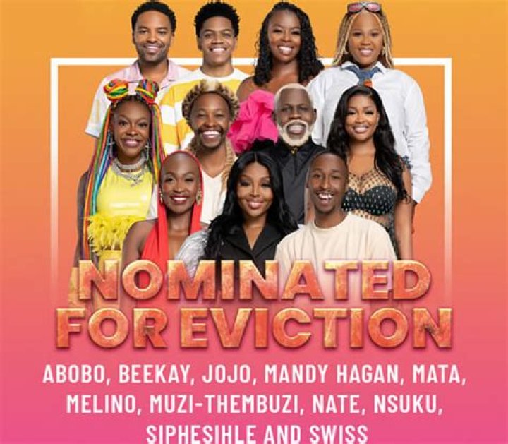 
Nominated Housemates rate their chances of survival 
