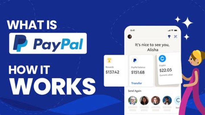 
PayPal App Not Working 2022, Ways To Solve Paypal App Not Working Issue 