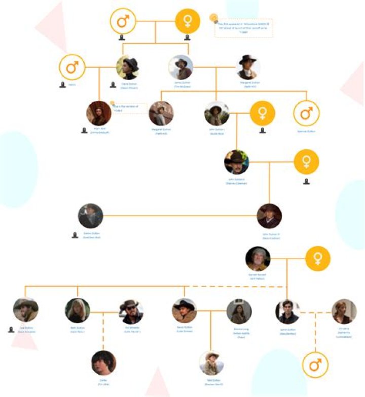 
Randy Arozarena Ethnicity: His Religion And Family Tree 