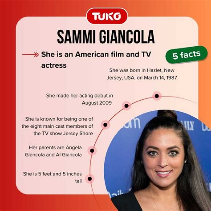 Sammi Giancola Height, Weight, Net Worth, Age, Birthday, Wikipedia, Who, Nationality, Biography