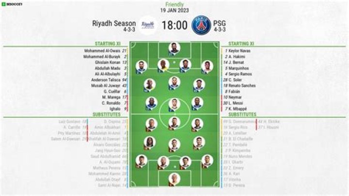 
Starting lineups for Riyadh Season Cup 2023 between PSG vs Al Nassr, Al Hilal 