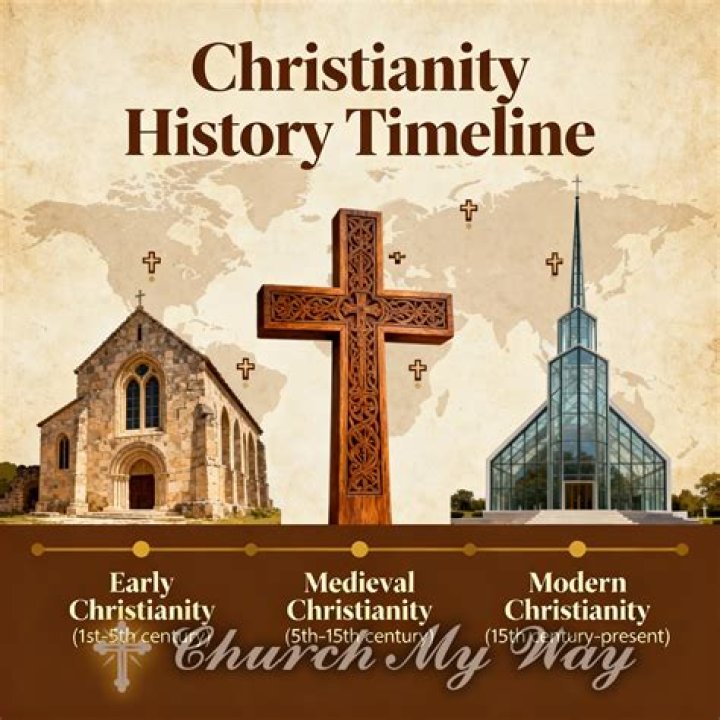 TV Presenter Josh Gates Has Always Followed Christianity- Facts About His Religious Belief