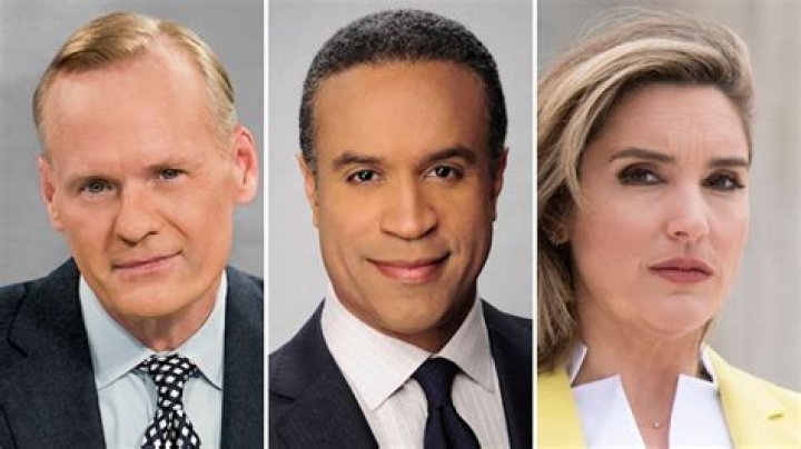 
Viewers Believe Jack Royer Is Leaving CBS 42 & Here Is Why 