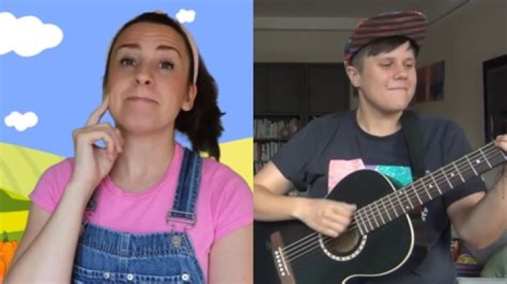 What happened to Ms Rachel? Jules pronouns controversy explained as internet comes out in support of beloved YouTuber