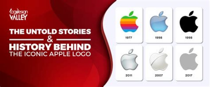 
What Is The Meaning Behind Apple Logo Bite By Alan Turing? Internet Revisits The Theory 