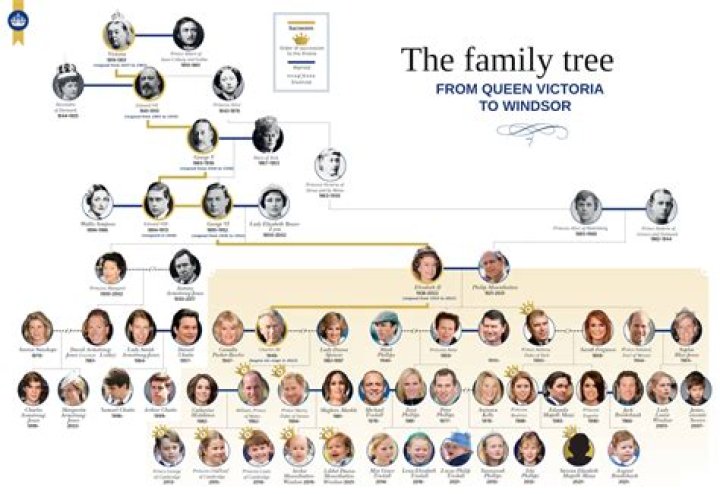
Who Are Francis Wong And Jane Chapman? Details On Penny Wong Parents And Family Tree 