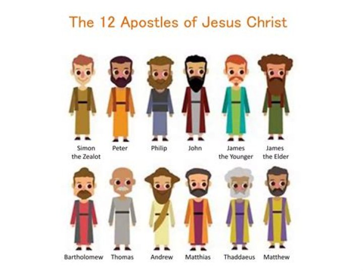 
Who are Jesus Gallardos Parents? Jesus Gallardo Biography, Parents Name, Nationality and More 