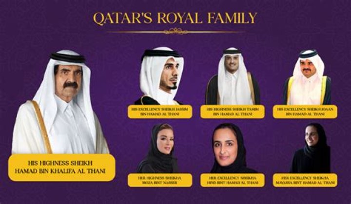 
Who Are Muhammad And Kareem Abdullah? Ameer Abdullah Brothers, Family Tree And Net Worth 