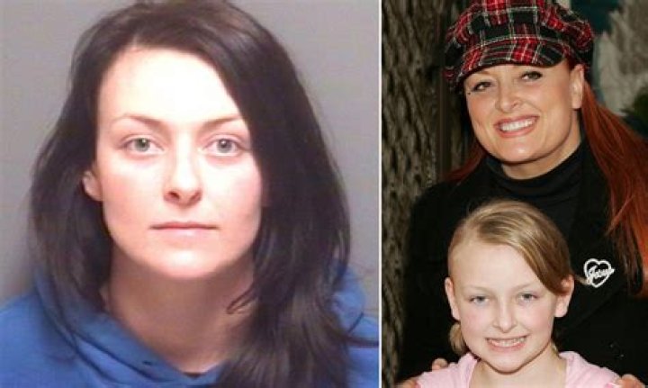 
Who is Grace Pauline Kelley? All About Wynonna Judd’s Daughter 