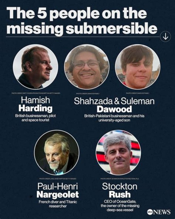 Who is OceanGate founder Guillermo Soehnlein and what did he say about Stockton Rush’s death?