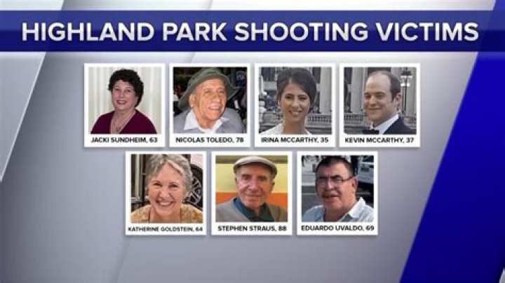 
Who Was Nicolas Toledo? Highland Park Parade Shooting Victim’s Grandkids & Family 