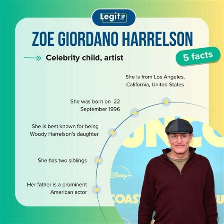 Zoe Giordano Harrelson Height, Weight, Net Worth, Age, Birthday, Wikipedia, Who, Nationality, Biography